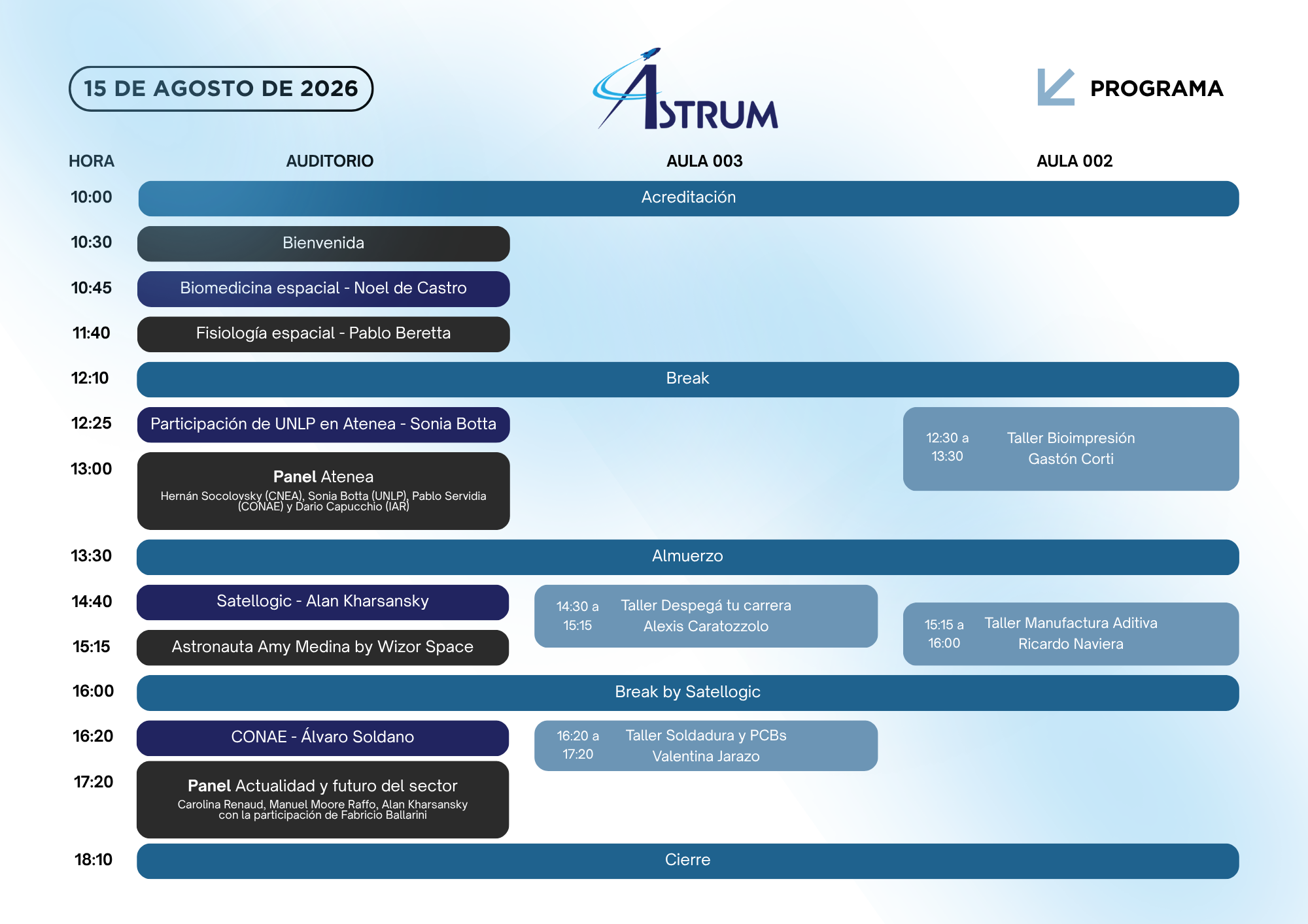Cronograma ASTRUM 2026